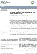 Cover page: Calculations of theoretical efficiencies for electrochemically-mediated tandem solar water splitting as a function of bandgap energies and redox shuttle potential