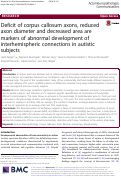 Cover page: Deficit of corpus callosum axons, reduced axon diameter and decreased area are markers of abnormal development of interhemispheric connections in autistic subjects