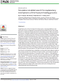 Cover page: Simulation enabled search for explanatory mechanisms of the fracture healing process