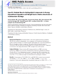 Cover page: Specific skeletal muscle sphingolipid compounds in energy expenditure regulation and weight gain in Native Americans of Southwestern heritage