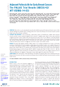 Cover page: Adjuvant Palbociclib for Early Breast Cancer: The PALLAS Trial Results (ABCSG-42/AFT-05/BIG-14-03).