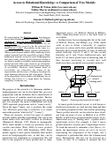 Cover page: Access to Relational Knowledge: A Comparison of Two Models