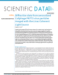 Cover page: Diffraction data from aerosolized Coliphage PR772 virus particles imaged with the Linac Coherent Light Source