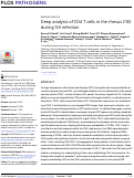 Cover page: Deep analysis of CD4 T cells in the rhesus CNS during SIV infection