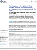 Cover page: Rotating waves during human sleep spindles organize global patterns of activity that repeat precisely through the night.