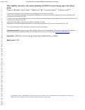 Cover page: Usability, inclusivity, and content evaluation of COVID-19 contact tracing apps in the United States