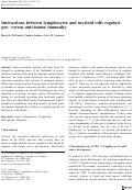 Cover page: Interactions between lymphocytes and myeloid cells regulate pro- versus anti-tumor immunity