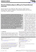 Cover page: Structural Relationships to Efficacy for Prazole-Derived Antivirals.