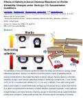 Cover page: Effects of Salinity-Induced Chemical Reactions on Biotite Wettability Changes under Geologic CO2 Sequestration Conditions