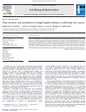 Cover page: Slow turnover and production of fungal hyphae during a Californian dry season