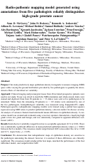 Cover page: Radio-pathomic mapping model generated using annotations from five pathologists reliably distinguishes high-grade prostate cancer.