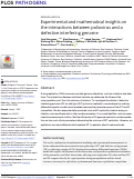 Cover page: Experimental and mathematical insights on the interactions between poliovirus and a defective interfering genome