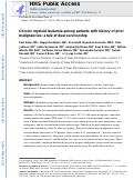 Cover page: Chronic myeloid leukemia among patients with a history of prior malignancies: A tale of dual survivorship.