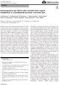 Cover page: Immunogenicity and efficacy after switching from original Ranibizumab to a Ranibizumab biosimilar: real-world data