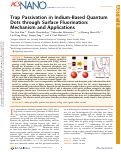 Cover page: Trap Passivation in Indium-Based Quantum Dots through Surface Fluorination: Mechanism and Applications