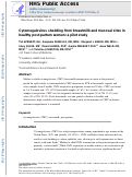 Cover page: Cytomegalovirus shedding from breastmilk and mucosal sites in healthy postpartum women: A pilot study