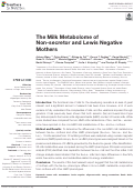 Cover page: The Milk Metabolome of Non-secretor and Lewis Negative Mothers