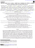 Cover page: HETDEX Public Source Catalog 1: 220 K Sources Including Over 50 K Lyα Emitters from an Untargeted Wide-area Spectroscopic Survey* * Based on observations obtained with the Hobby-Eberly Telescope, which is a joint project of the University of Texas at Austin, the Pennsylvania State University, Ludwig-Maximilians-Universität München, and Georg-August-Universität Göttingen. The HET is named in honor of its principal benefactors, William P. Hobby and Robert E. Eberly.