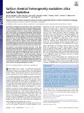 Cover page: Surface chemical heterogeneity modulates silica surface hydration.