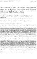 Cover page: Measurements of Trace Gases in the Inflow of South China Sea Background Air and Outflow of Regional Pollution at Tai O, Southern China