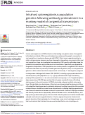 Cover page: Intrahost cytomegalovirus population genetics following antibody pretreatment in a monkey model of congenital transmission