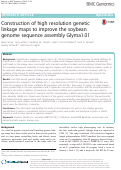 Cover page: Construction of high resolution genetic linkage maps to improve the soybean genome sequence assembly Glyma1.01