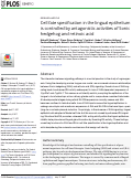 Cover page: Cell fate specification in the lingual epithelium is controlled by antagonistic activities of Sonic hedgehog and retinoic acid