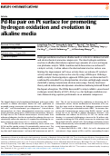 Cover page: Pd-Ru pair on Pt surface for promoting hydrogen oxidation and evolution in alkaline media.