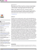 Cover page: Resistance of the murine cornea to bacterial colonization during experimental dry eye