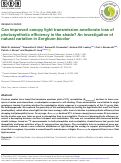 Cover page: Can improved canopy light transmission ameliorate loss of photosynthetic efficiency in the shade? An investigation of natural variation in Sorghum bicolor.