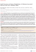 Cover page: Small Genomes and Sparse Metabolisms of Sediment-Associated Bacteria from Four Candidate Phyla