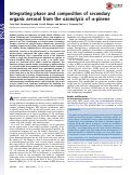 Cover page: Integrating phase and composition of secondary organic aerosol from the ozonolysis of α-pinene.