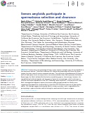 Cover page: Semen amyloids participate in spermatozoa selection and clearance