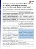 Cover page: Neomorphic effects of recurrent somatic mutations in Yin Yang 1 in insulin-producing adenomas.