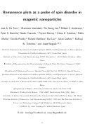 Cover page: Remanence Plots as a Probe of Spin Disorder in Magnetic Nanoparticles