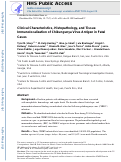 Cover page: Clinical Characteristics, Histopathology, and Tissue Immunolocalization of Chikungunya Virus Antigen in Fatal Cases.