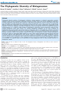Cover page: The Phylogenetic Diversity of Metagenomes