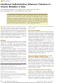 Cover page: Intrathecal Catheterization Influences Tolerance to Chronic Morphine in Rats