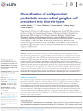 Cover page: Diversification of multipotential postmitotic mouse retinal ganglion cell precursors into discrete types