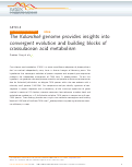 Cover page: The Kalanchoë genome provides insights into convergent evolution and building blocks of crassulacean acid metabolism