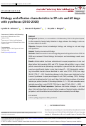 Cover page: Etiology and effusion characteristics in 29 cats and 60 dogs with pyothorax (2010-2020).