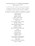 Cover page: Level structures of <sup>Rh from gammasphere measurem ents on <sup>Cf</sup></sup>