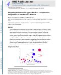 Cover page: Integrating bioinformatics approaches for a comprehensive interpretation of metabolomics datasets