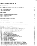 Cover page: Refinement of the HCUP Quality Indicators: List of figures and tables