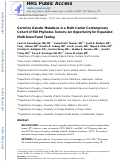 Cover page: Germline Genetic Mutations in a Multi-center Contemporary Cohort of 550 Phyllodes Tumors: An Opportunity for Expanded Multi-gene Panel Testing