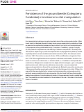 Cover page: Persistence of the ground beetle (Coleoptera: Carabidae) microbiome to diet manipulation.