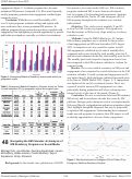 Cover page: Navigating the EM Calendar: An Analysis of EM Residency Programs on Social Media