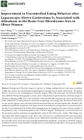 Cover page: Improvement in Uncontrolled Eating Behavior after Laparoscopic Sleeve Gastrectomy Is Associated with Alterations in the Brain–Gut–Microbiome Axis in Obese Women