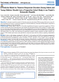 Cover page: A Predictive Model for Thiamine Responsive Disorders Among Infants and Young Children: Results from a Prospective Cohort Study in Lao Peoples Democratic Republic.