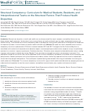 Cover page: The Structural Competency Working Group: Lessons from Iterative, Interdisciplinary Development of a Structural Competency Training Module